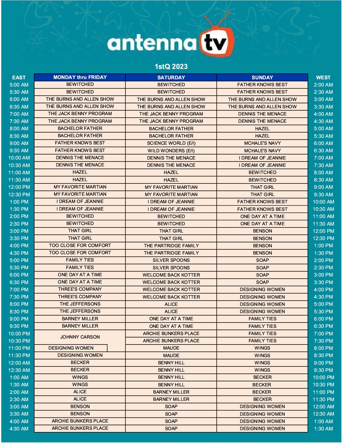 East-West Schedule - Antenna TV